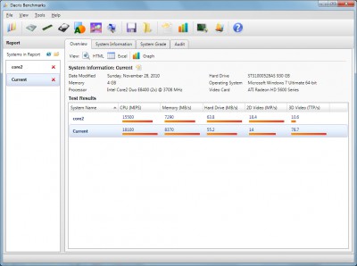 Dacris Benchmarks 8.1 screenshot