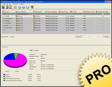 Disk Write Copy Professional Edition 1.0.0.124 screenshot