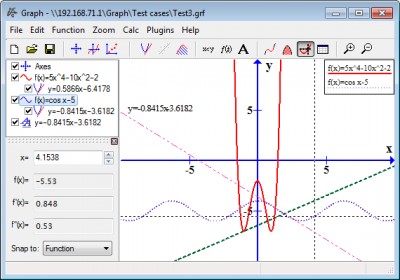 Graph 4.4.2 screenshot