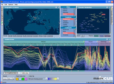 InfoScope 3.2.0 screenshot