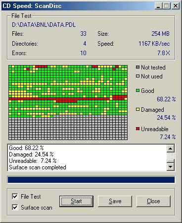 Nero CD-DVD Speed 4.7.5.0 screenshot
