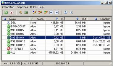 NetCom 1.3 screenshot