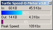 Speed-O-Meter 2.0 screenshot