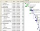 LeadingProject 1.3.6