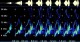 Spectrogram 0.1b